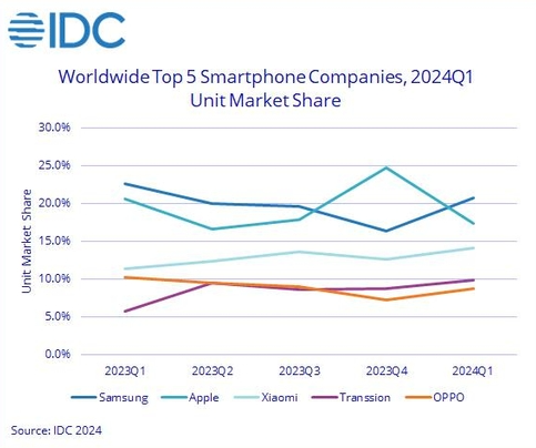 1713232780961327.png image.png